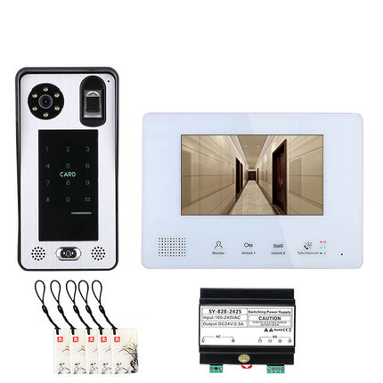 Building visual intercom